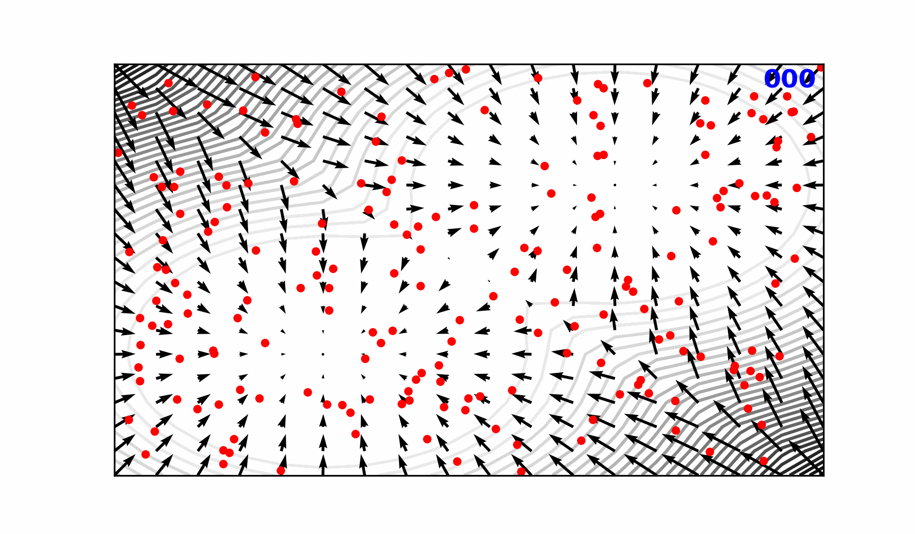 Reverse Diffusion Process ($\mathcal{N}\rightarrow \pi$)